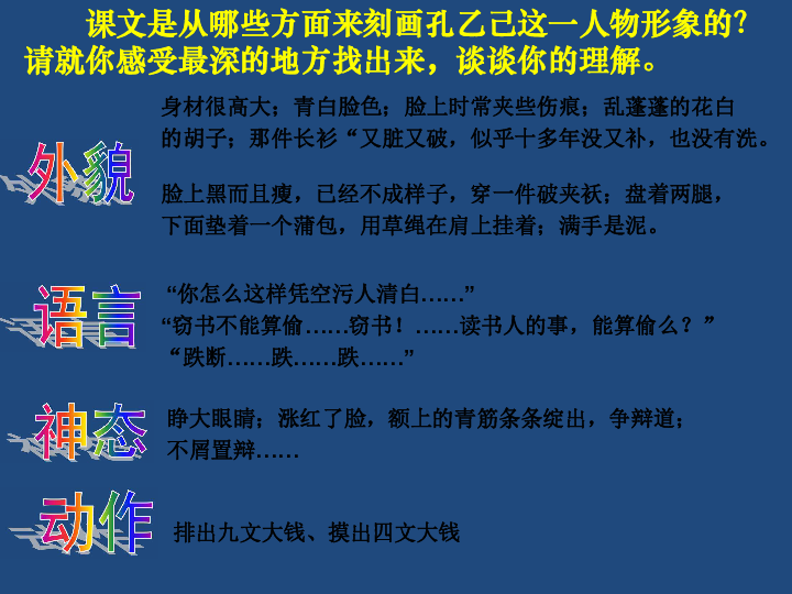 2015山东省泰安市新城实验中学(人教版九下)语文第二单元复习课件