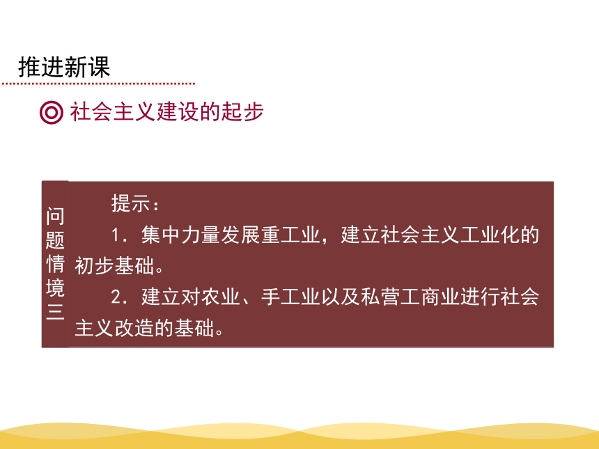 吉林省梅河口五中历史人教版必修2 第三单元第11课经济建设的发展和曲折  课件