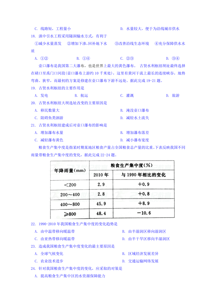 山东省济宁市2017-2018学年高二上学期期末考试地理试题