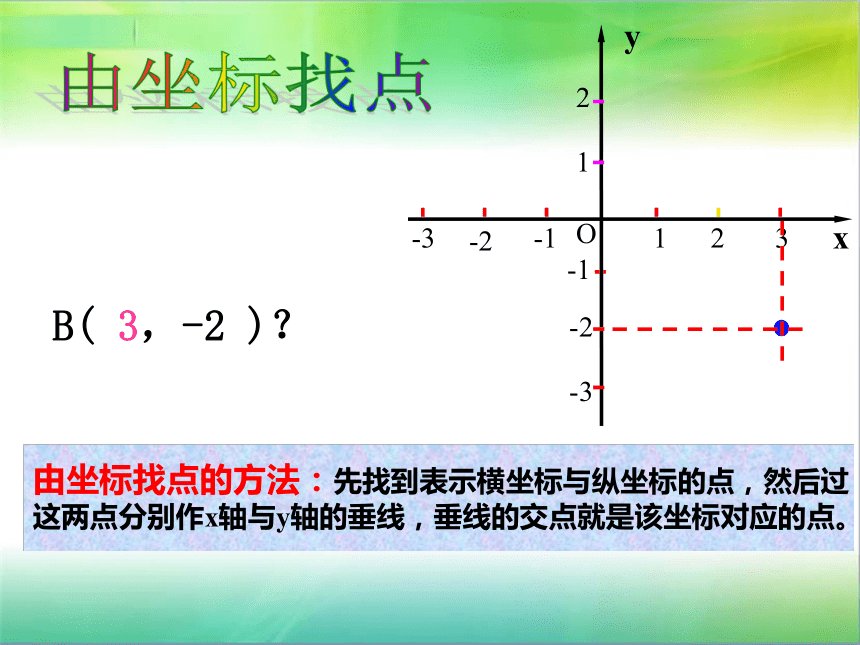 7.1.2平面直角坐标系 课件