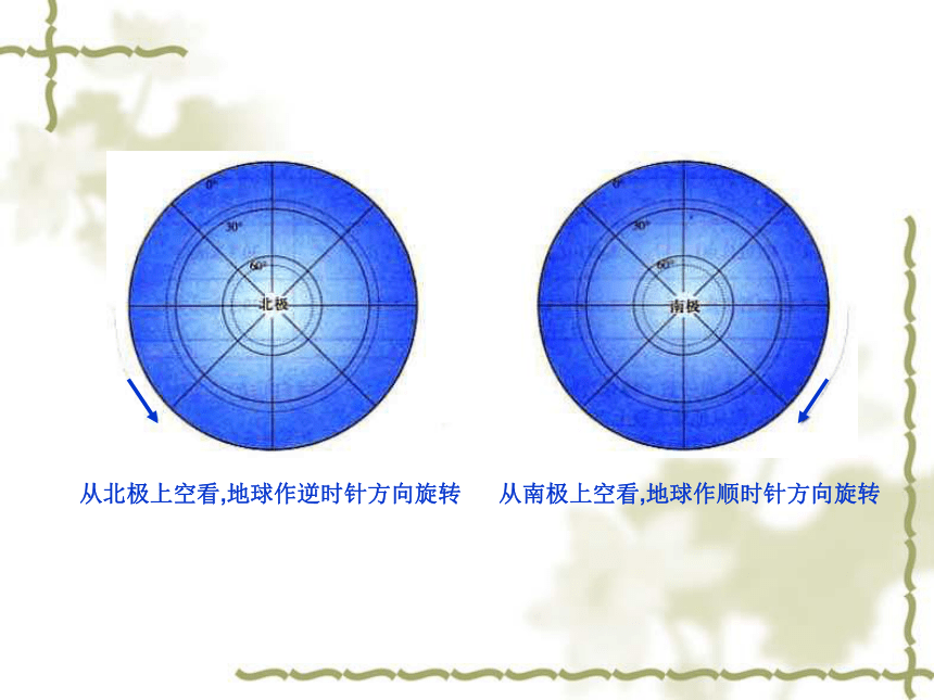 第二节 地球的运动