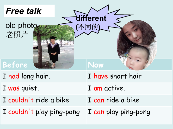 Unit 4 Then and now B let's talk 课件+素材 (共15张PPT)
