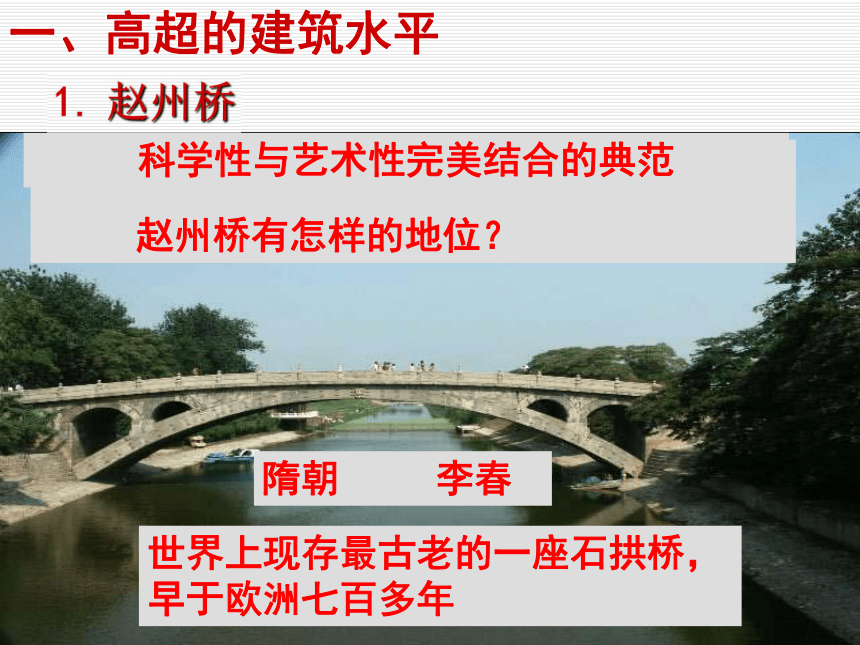 人教版七年级下册内蒙古鄂尔多斯康巴什新区第一中学：7.辉煌的隋唐文化（1） （共30张ppt）