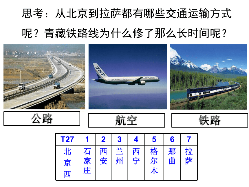 八年级上册4.1  交通运输   第一课时（共21张PPT）