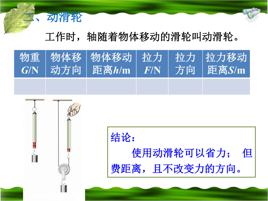 12.2 滑轮 课件(共31张PPT)