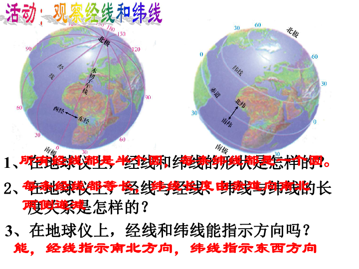 3.2地球仪和地图(课件 47张PPT 全)