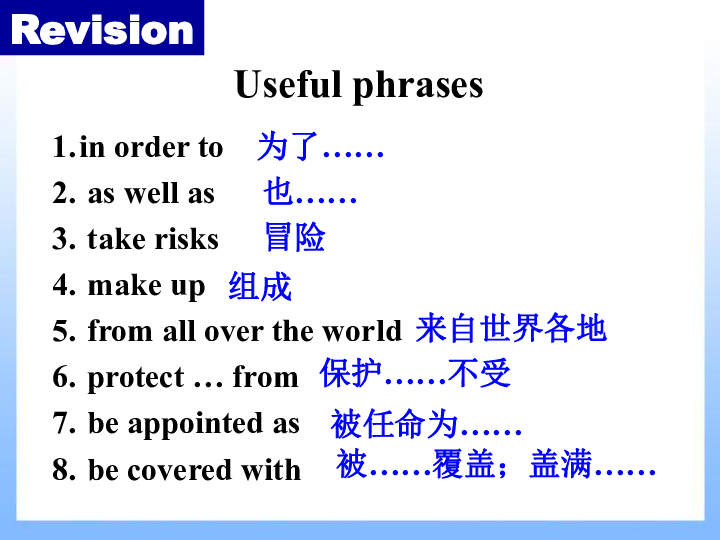 Unit 5 The power of nature Useful words and expressions 课件（共44张PPT）