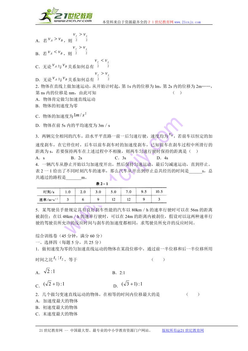物理：2.4《匀变速直线运动规律的应用》测试题（沪科版必修1）