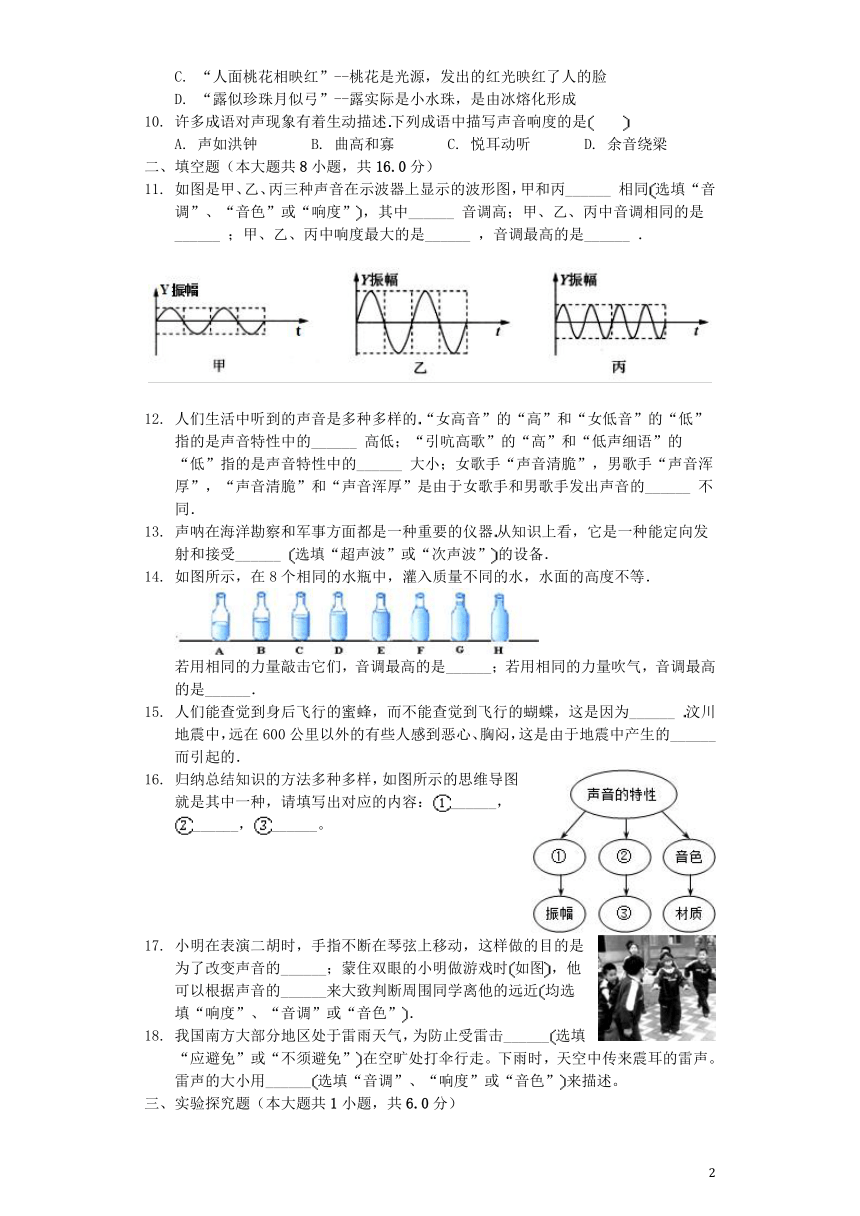 八年级物理上册第二章第2节《声音的特性》测试（新版）新人教版