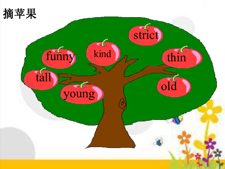 Unit1 What’s he like ? Part A  Let’s spell 课件（28张PPT）