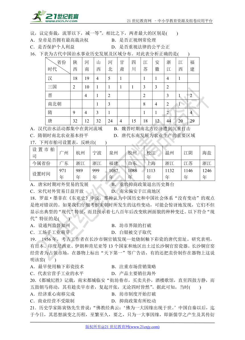 2017届高考历史中国古代史高频考点预测卷《隋唐两宋时期》【后附解析】