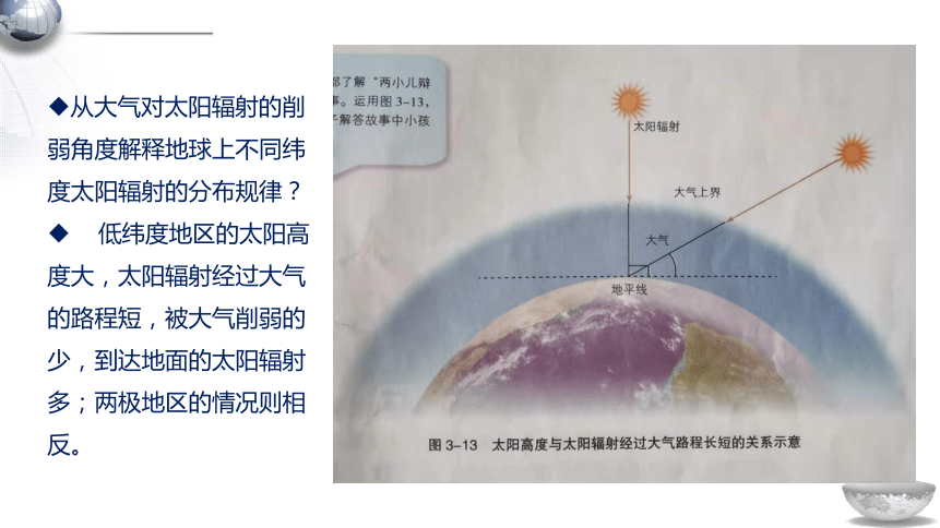 3.2 大气受热过程（共34张ppt）