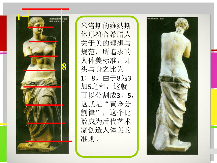 古希腊雕塑欣赏课件