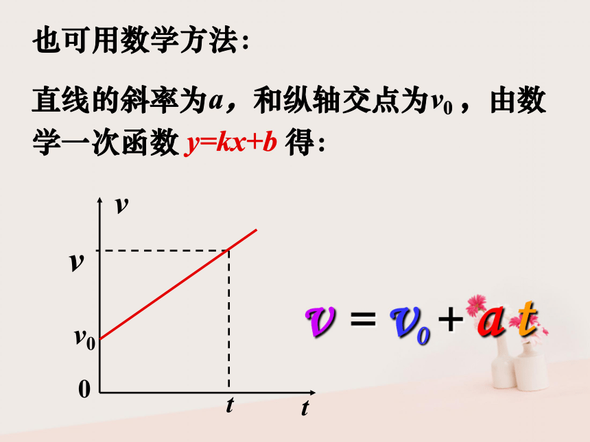 2018高中物理专题2.2匀变速直线运动的速度与时间的关系同步课件新人教版必修1:31张PPT