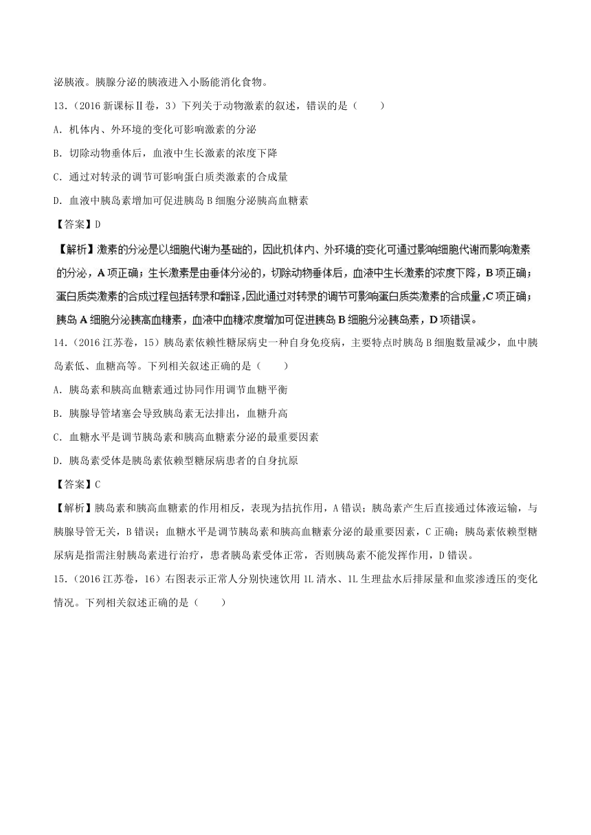 3年高考2年模拟1年备战2019高考生物专题27+体液调节