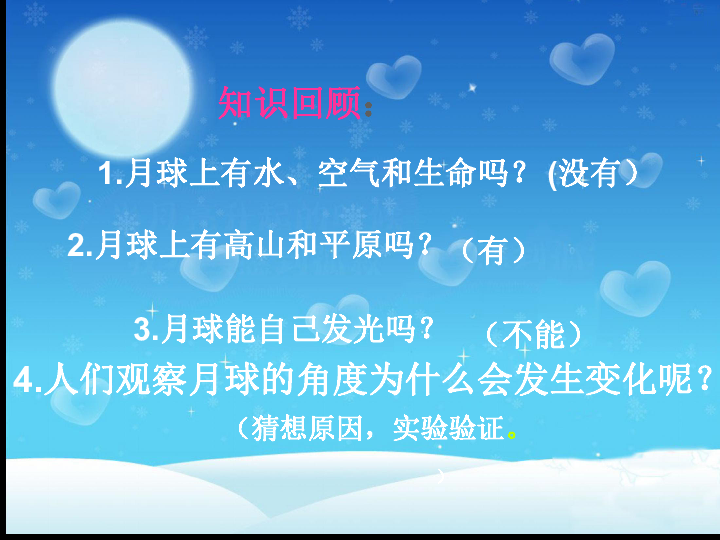 六年级上册科学课件-4.4为什么会有月相变化 人教版 (共25张PPT)