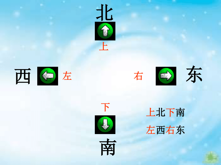 数学二年级上青岛版6.3 我喜欢的地方课件（20张）