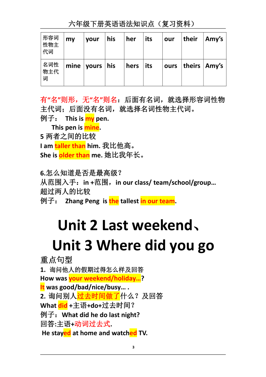 人教pep版六年級下冊英語單元語法知識點綜合整理複習全冊