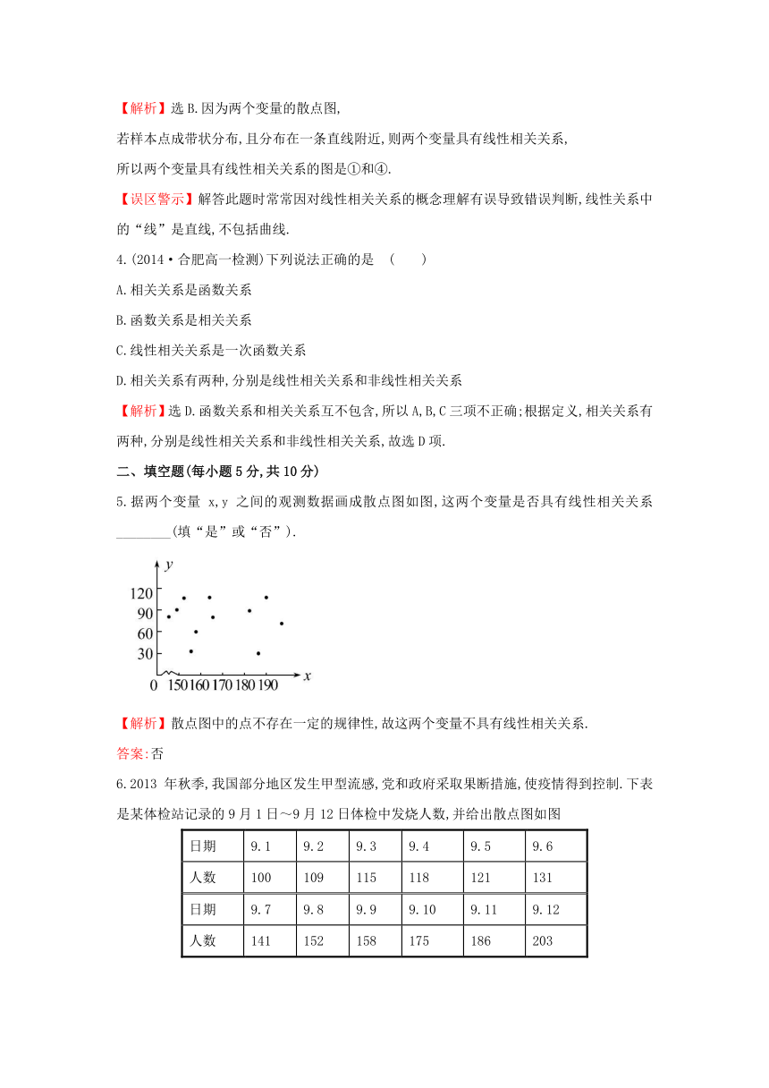 1.7 相关性 同步测试（含答案）