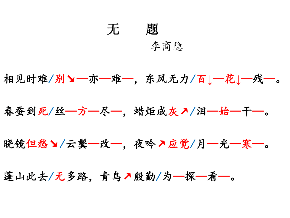 九年级上册第六单元课外古诗词诵读二无题课件共17张幻灯片