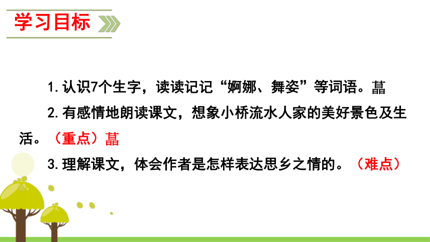 8小桥流水人家课件28张ppt