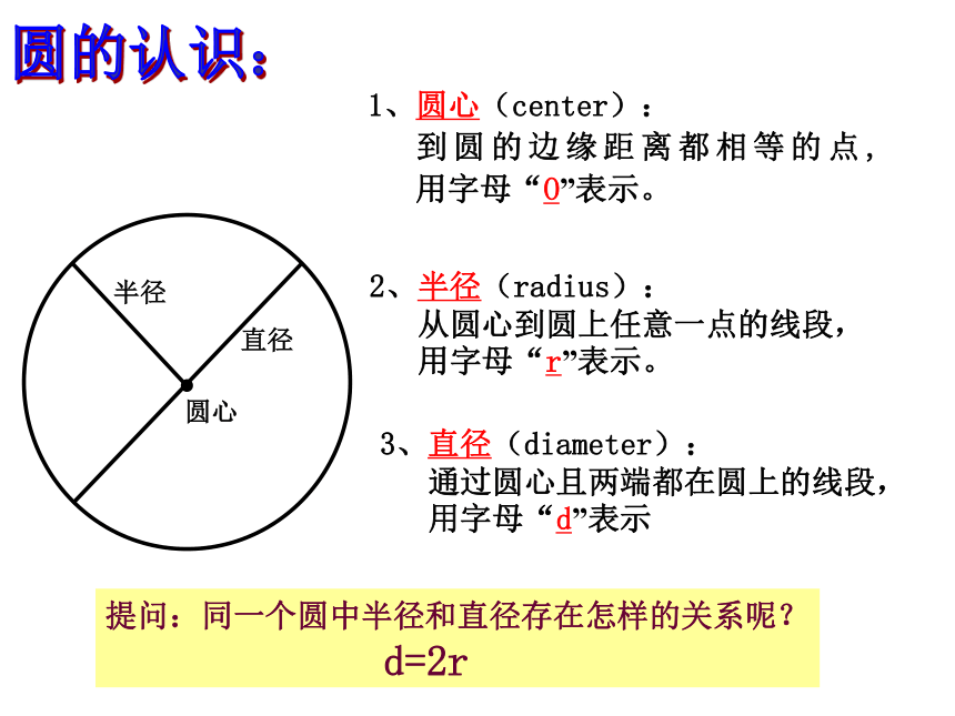 数学六年级上人教版5.2圆的周长课件(共31张ppt)