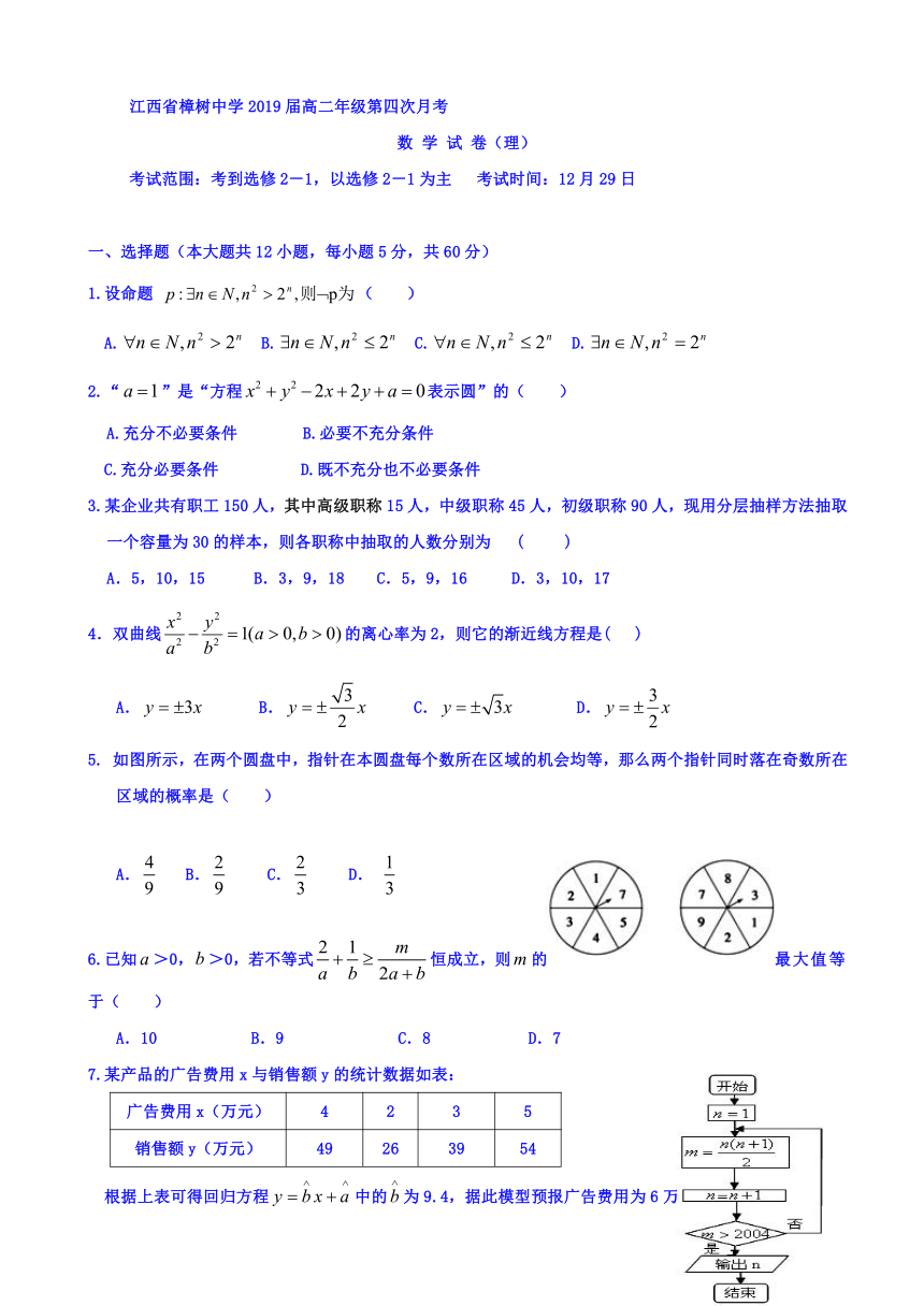 江西省樟树中学2017-2018学年高二上学期第四次月考数学（理）试题 Word版含答案