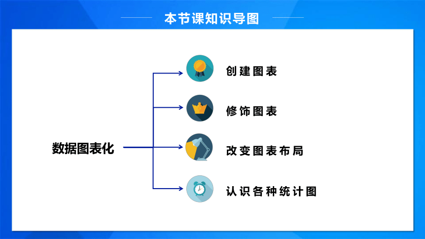 粤教版（2016）信息技术八上 第11课 数据图表化 课件（22张ppt）