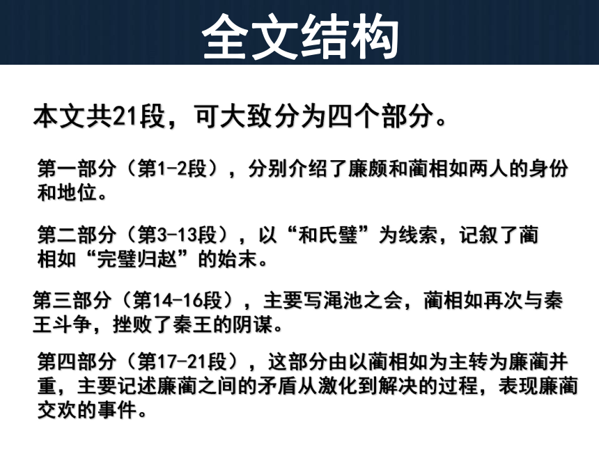 《廉颇蔺相如列传》课件(共60张PPT)