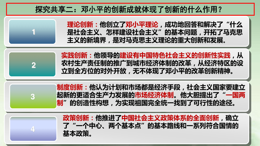 高中政治必修四第三单元10.2创新是民族进步的灵魂PPT36张PPT