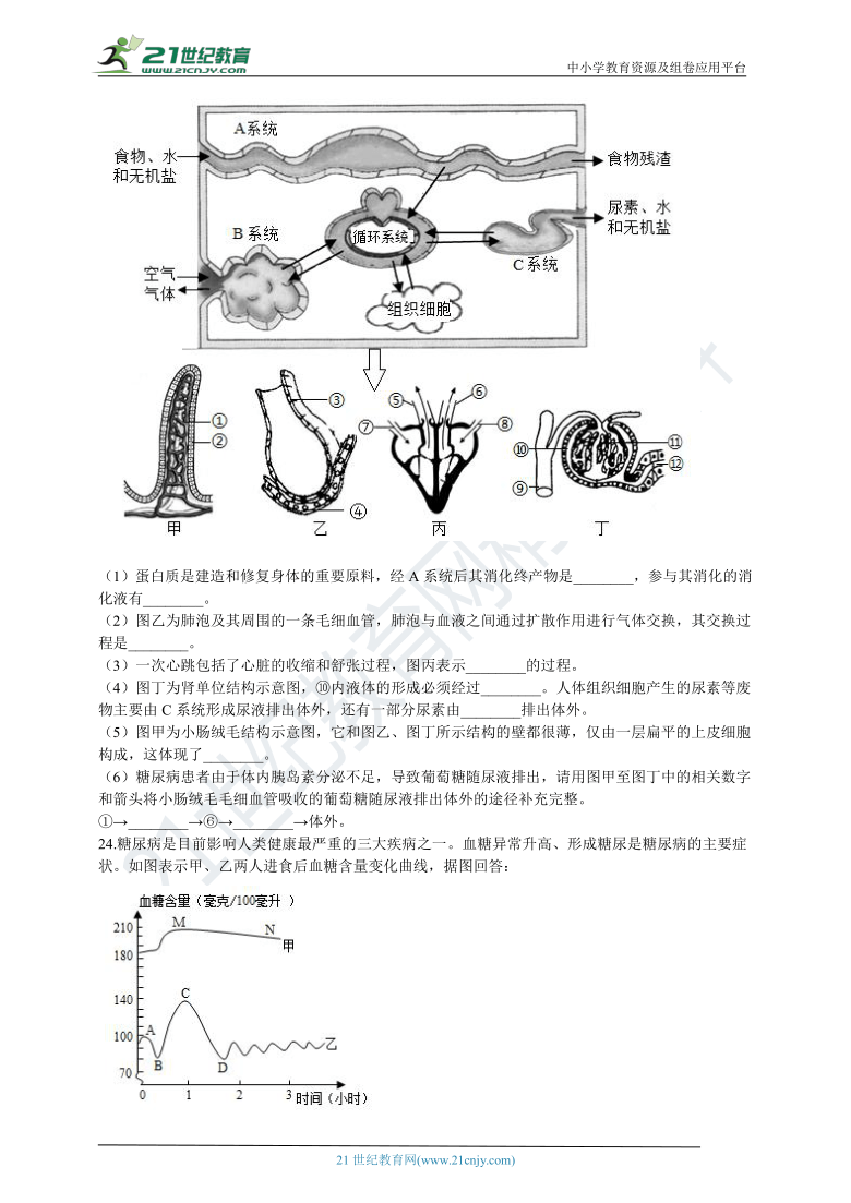 初中生物苏教版七年级下册第四单元 生物圈中的人 单元测试（含解析）