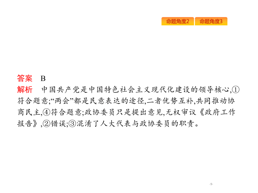 2019年高考政治专题复习课件：专题七发展社会主义民主政治（含最新2018高考真题）