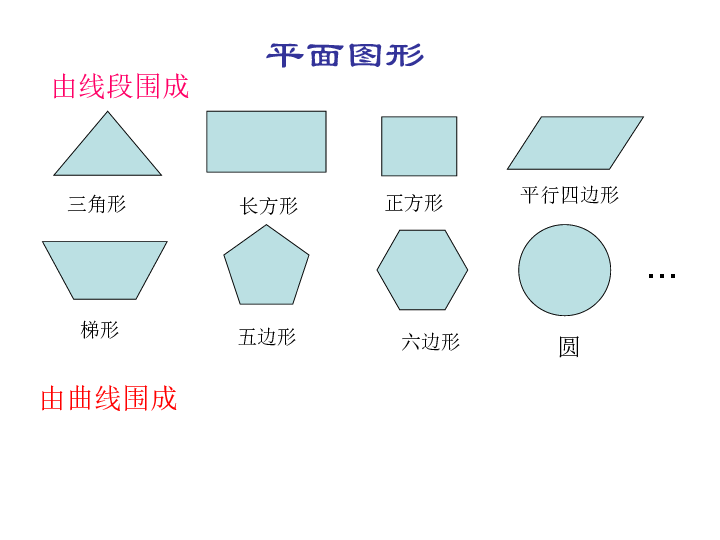 5种平面图形有哪些图片