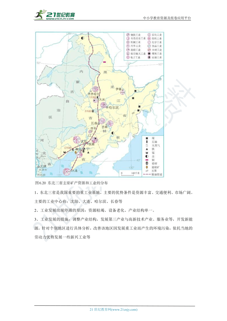 【2021中考一轮】人教版八下地理填图记忆与测试—— 东北三省