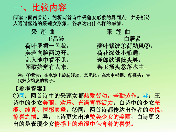 古诗鉴赏---多角度比较阅读课件(共13张PPT)