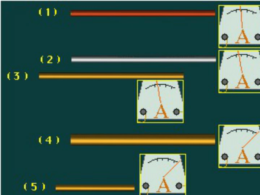 九年级物理上册（教科版）同步教学课件4.3 电阻：导体对电流的阻碍作用（共18张PPT）