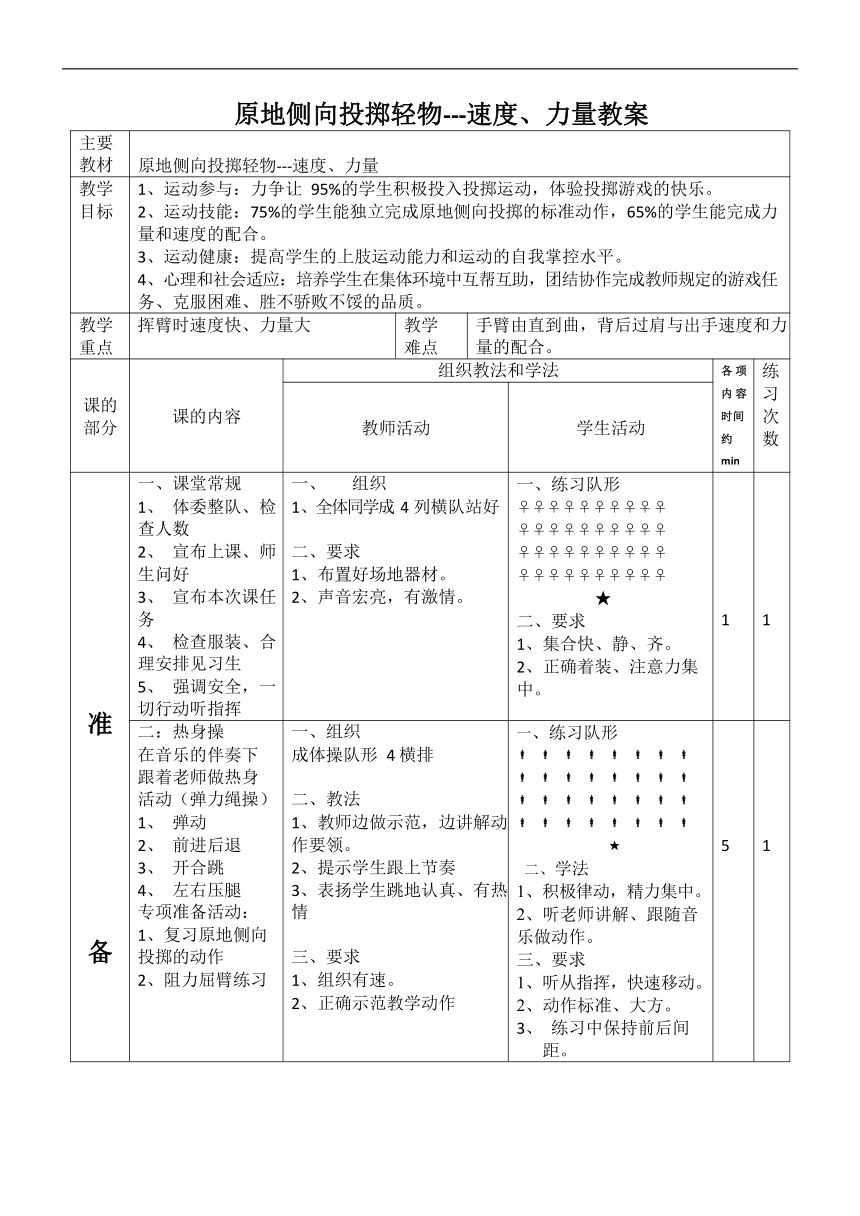 体育教案表格模板图片(体育教师教案范表格形式)
