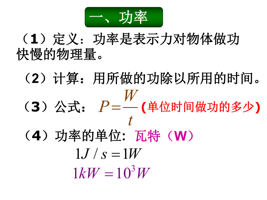 7.3功率（31张ppt）