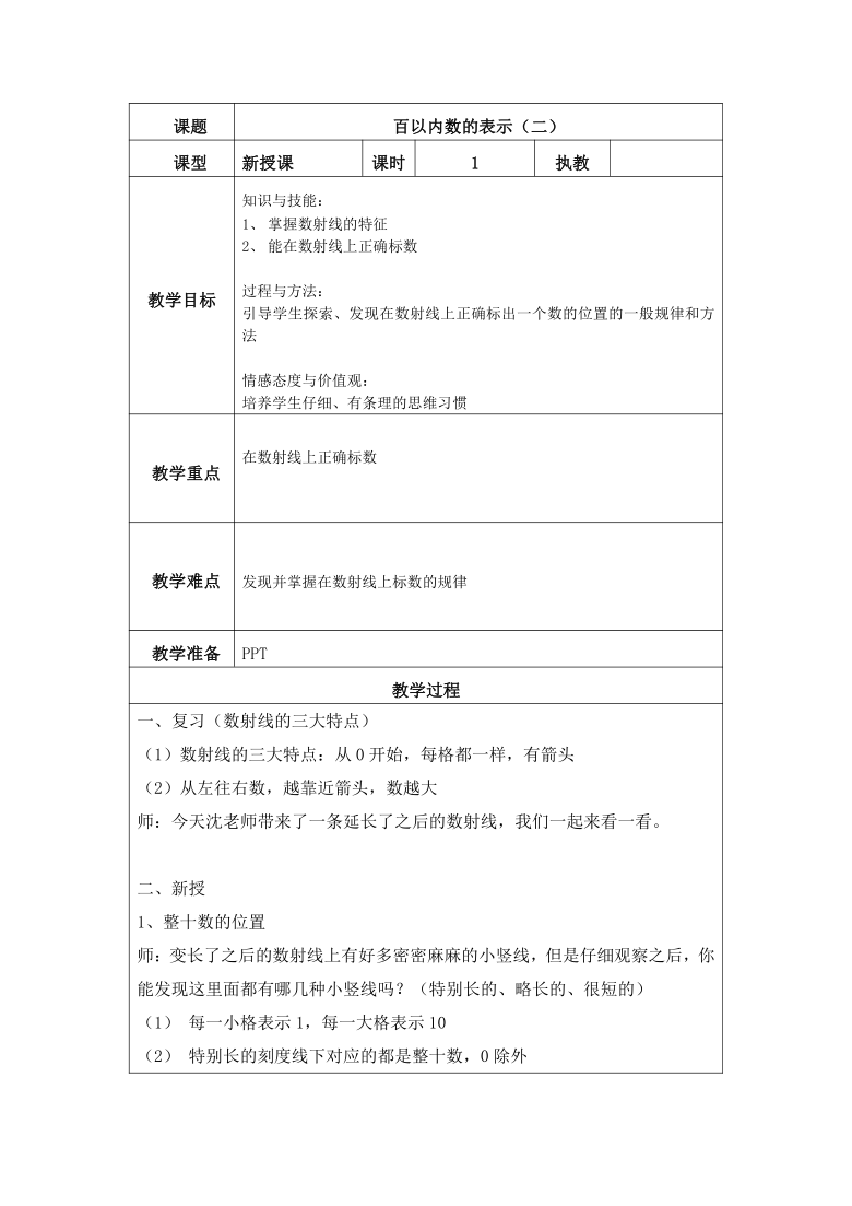 一年级下册数学教案-2.3  百以内数的表示  沪教版