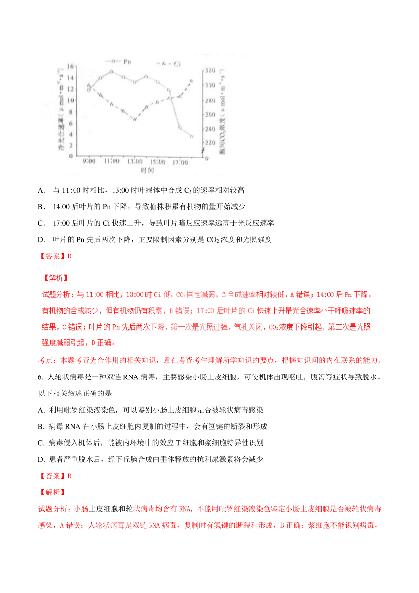 2016年高考四川卷理综生物试题解析（正式版）