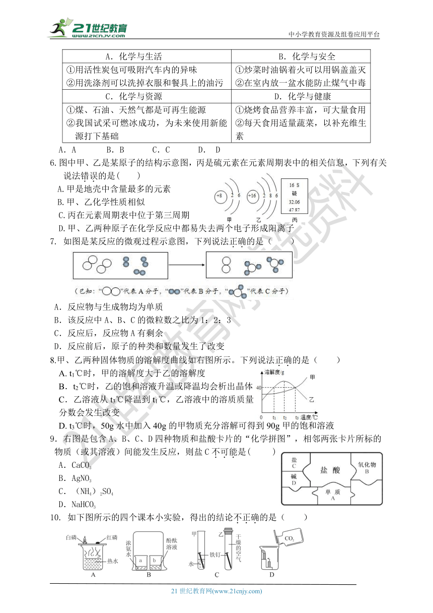 2019届深圳市中考化学模拟试题(含答案）