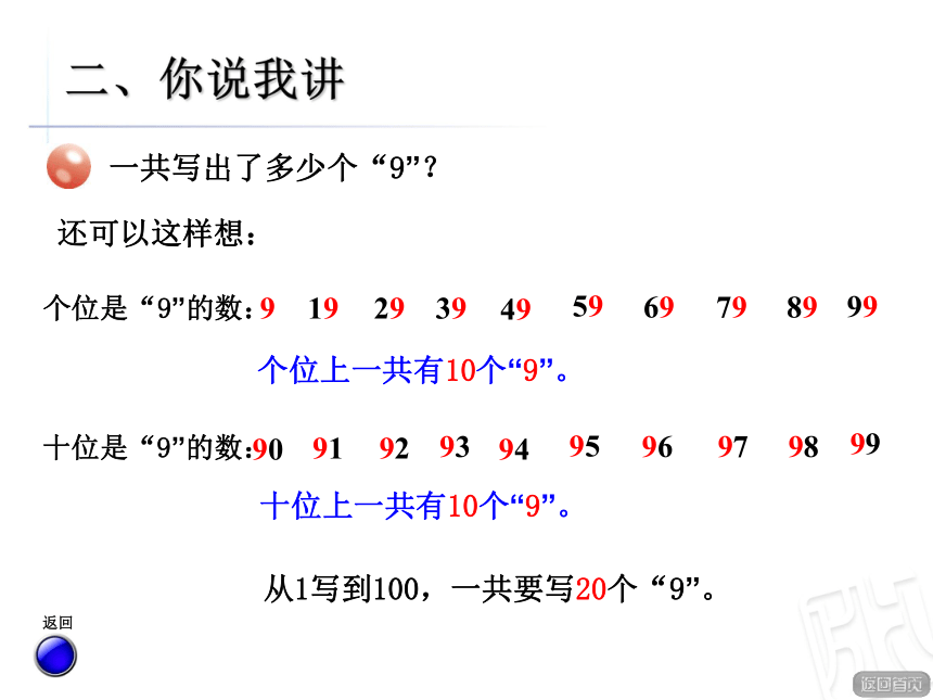 小学数学青岛版六三制一年级下册智慧广场-课件