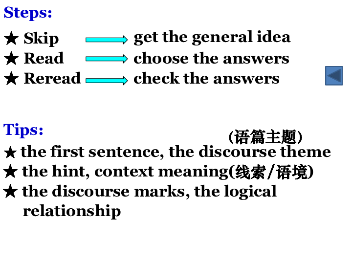 高考英语二轮复习课件：记叙文完形填空解题技巧（共19张PPT）
