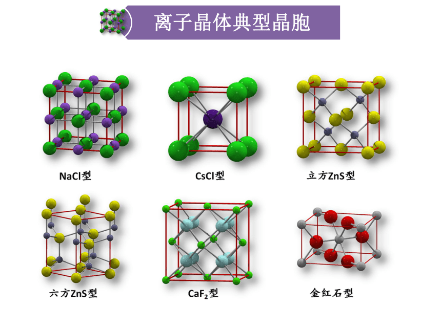 高中化学人教版选修3第三章第4节 离子晶体