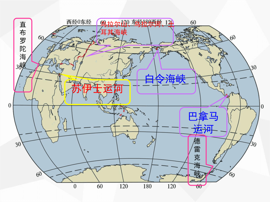 中考地理真题专题陆地和海洋课件共25张ppt