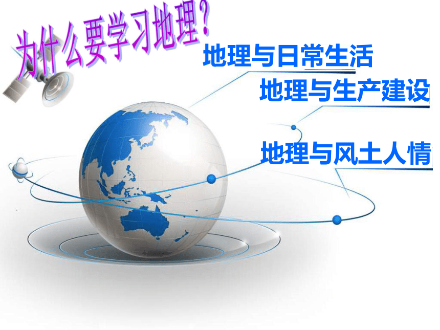 湘教版七年级上册地理第一章第一节 让我们走进地理 课件 （共37张PPT）