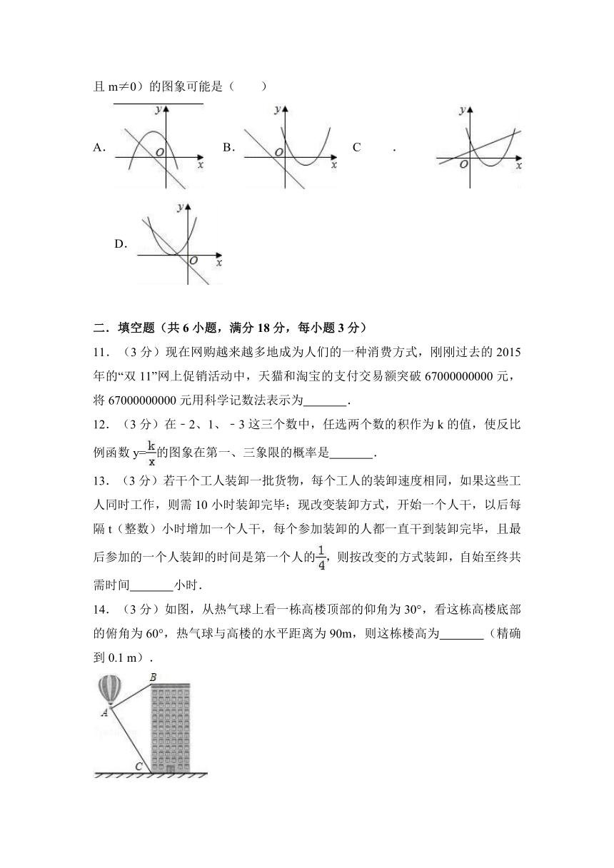 2018年襄阳市谷城县中考数学模拟试卷（2）含答案解析