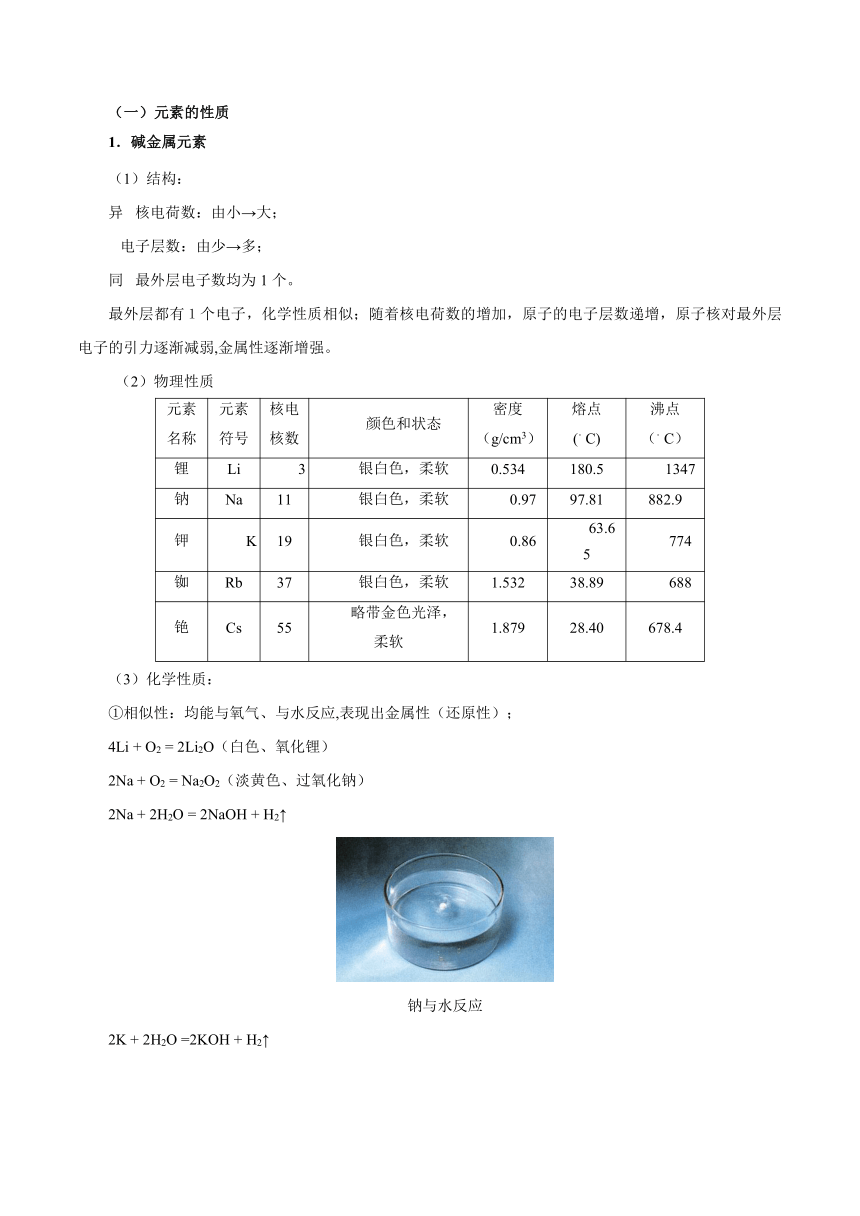 高一化学人教版创新作业 1.1 元素周期表（含答案与解析）