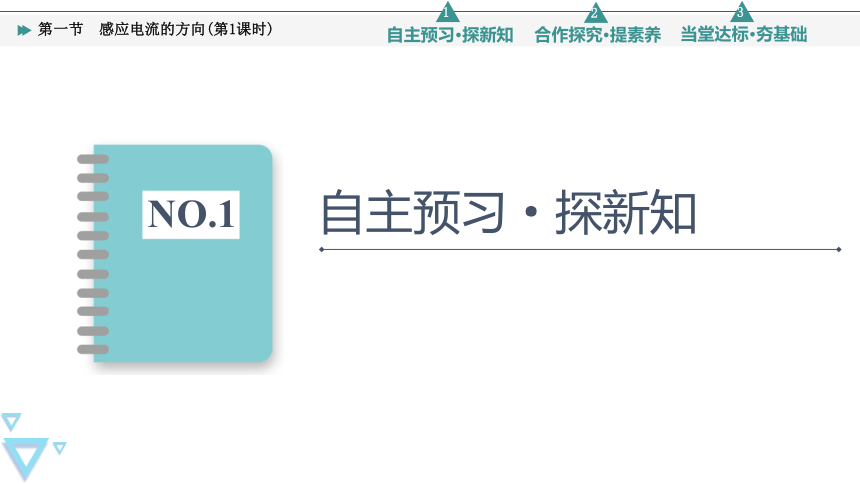 高中物理粤教版（2019）选择性必修二第2章 第1节　感应电流的方向(第1课时)课件（54张PPT）