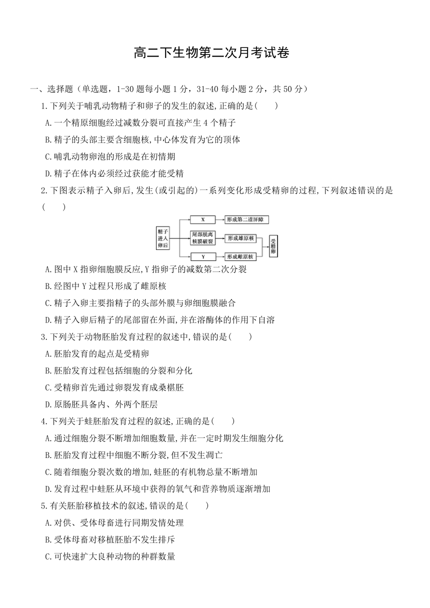 福建省莆田第八中学2016-2017学年高二下学期第二次月考生物试题